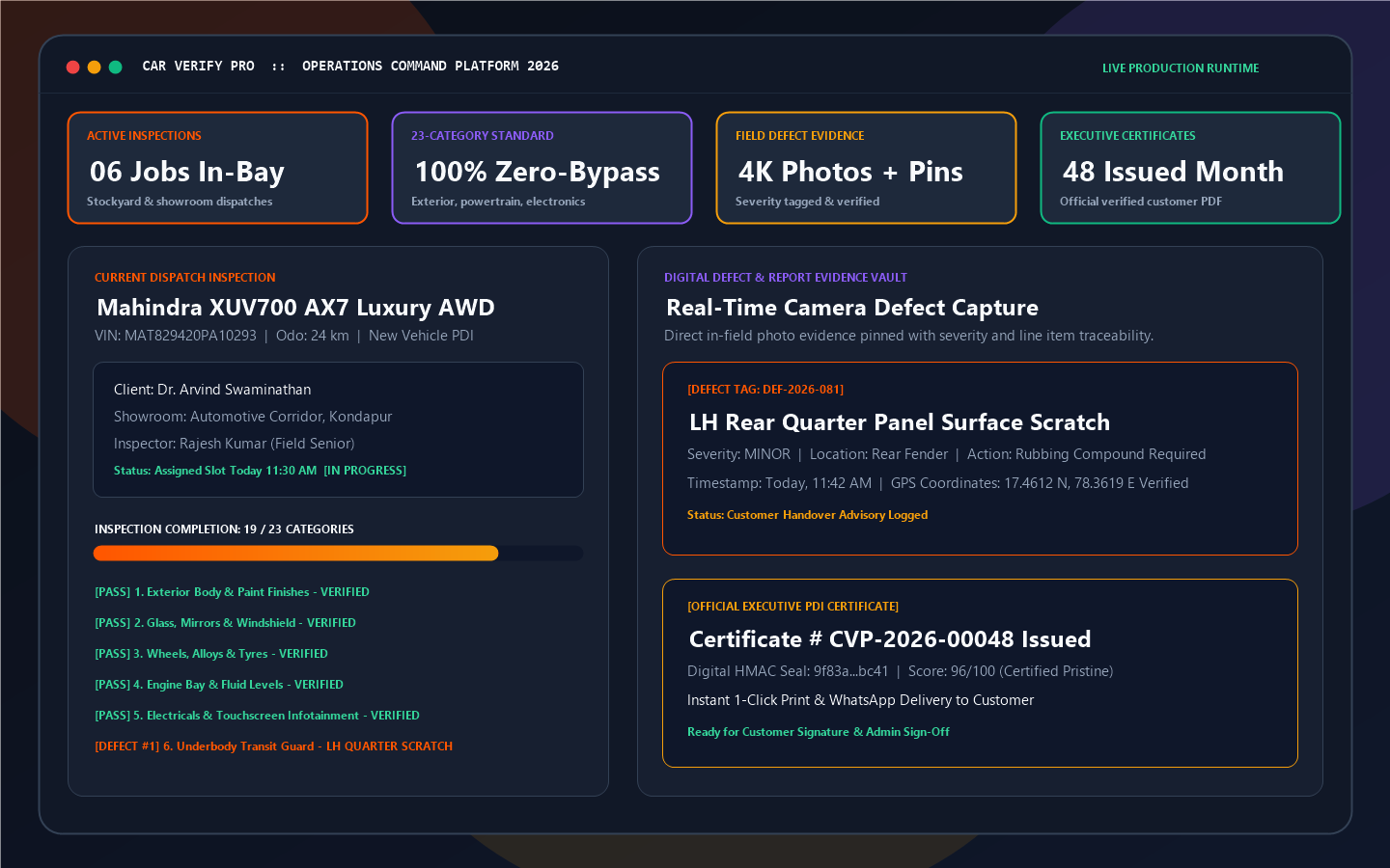 Car Verify Pro — 2026 Vehicle PDI Operations Command Platform